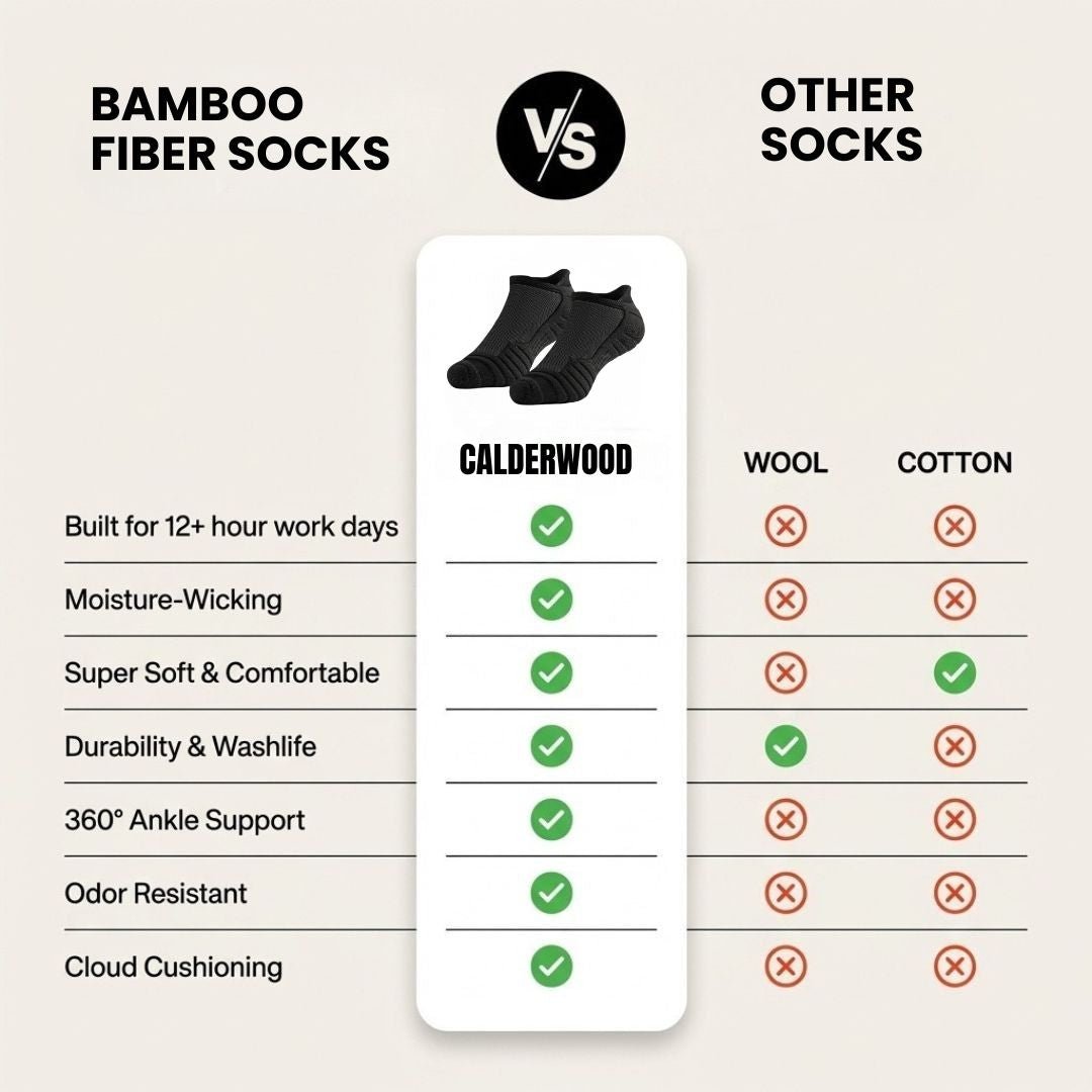 Ankle Bamboo Fiber Work Socks