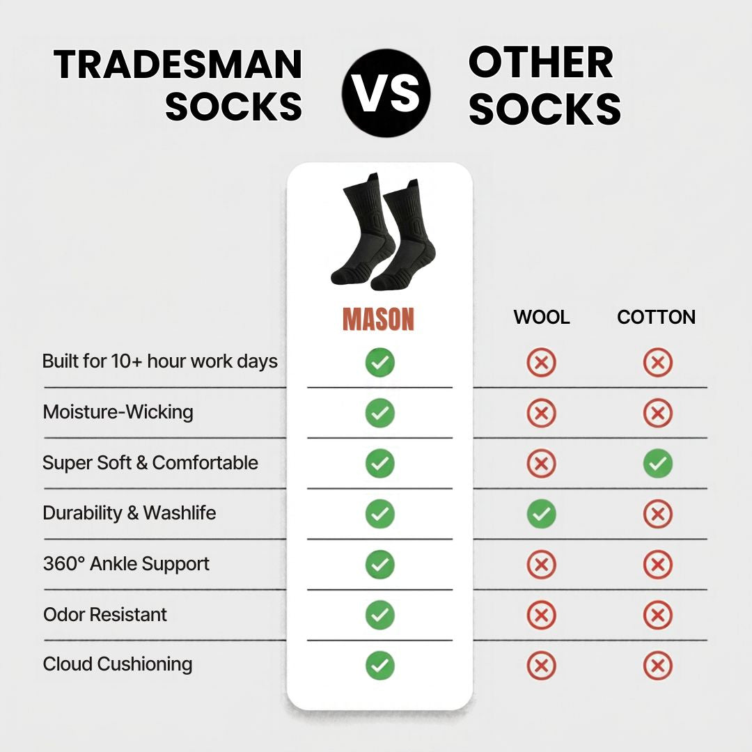Cushioned Work Socks