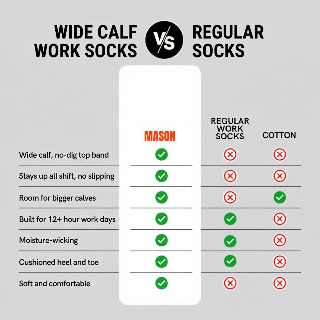 Tradesman Wide Calf Boot Socks