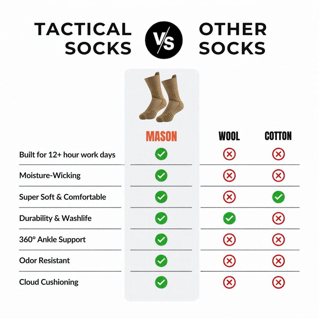 Tactical Socks