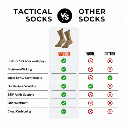 Tactical Socks