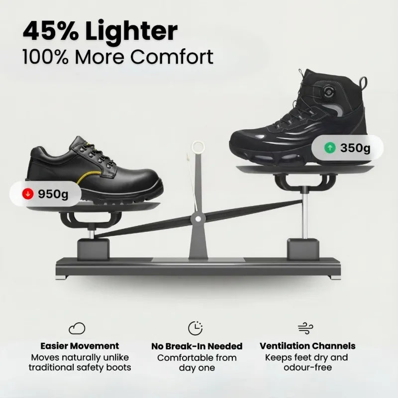 ATLAS® S3 Pro Safety Boots