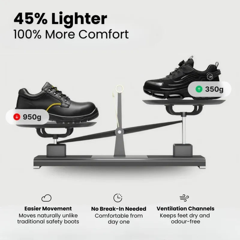 ATLAS® S3 Pro Safety Trainer