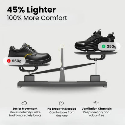 ATLAS® S3 Pro Safety Trainer
