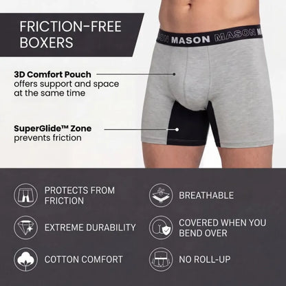 COMFORT Pro | Anti-Chafe Work Boxers