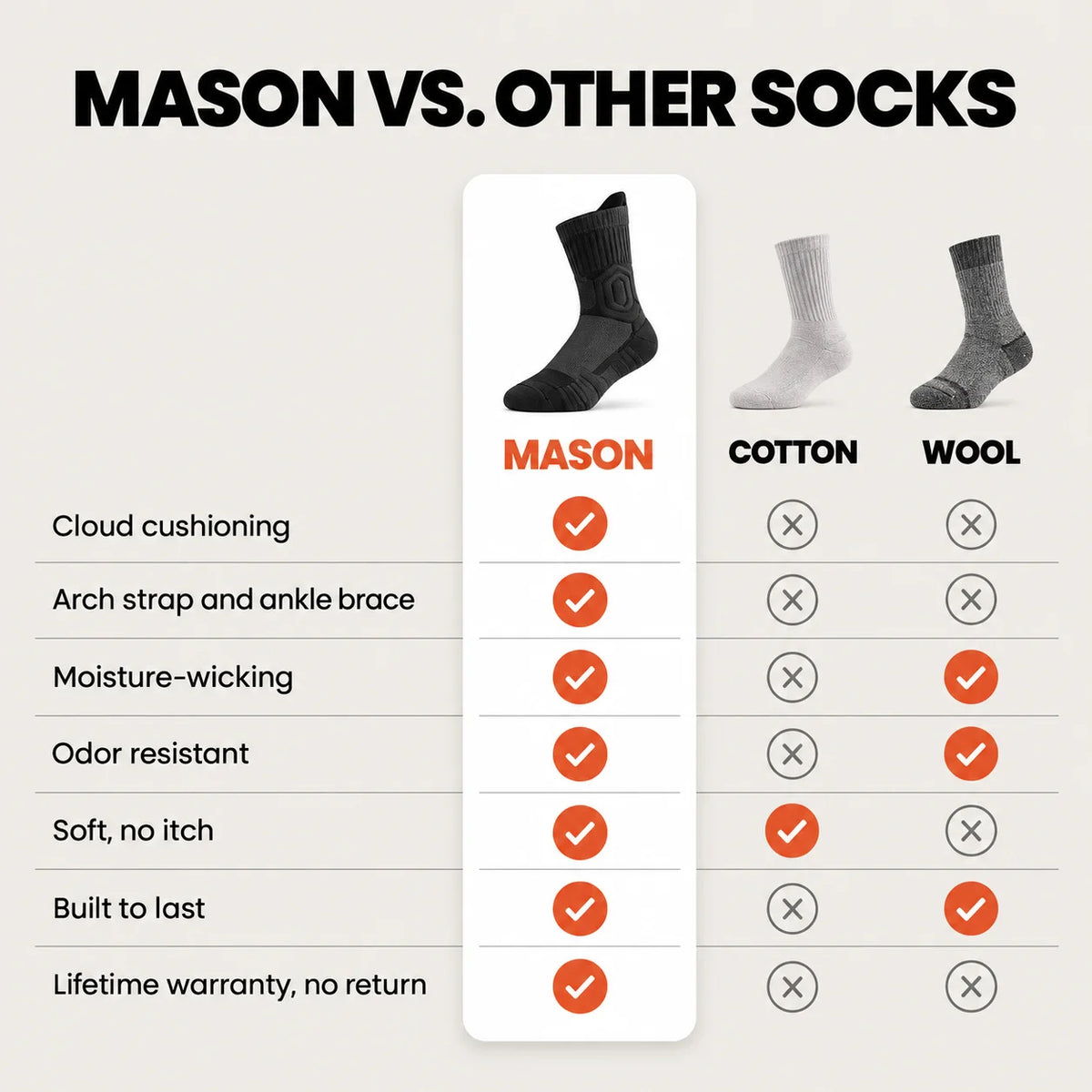 Tradesman Socks