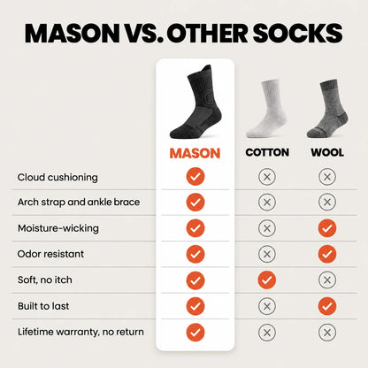 Tradesman Socks