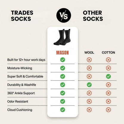 Trades Socks
