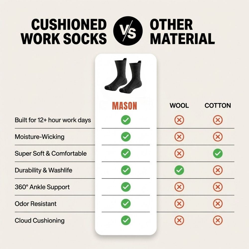 Tradesman Socks