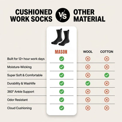 Tradesman Socks