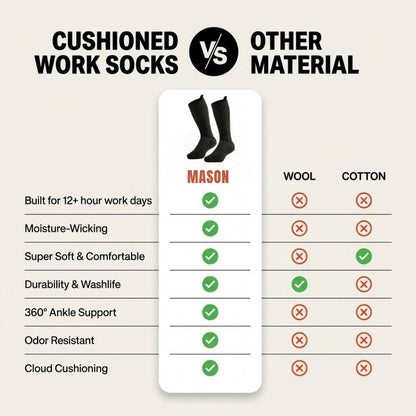 Tradesman Boot Socks