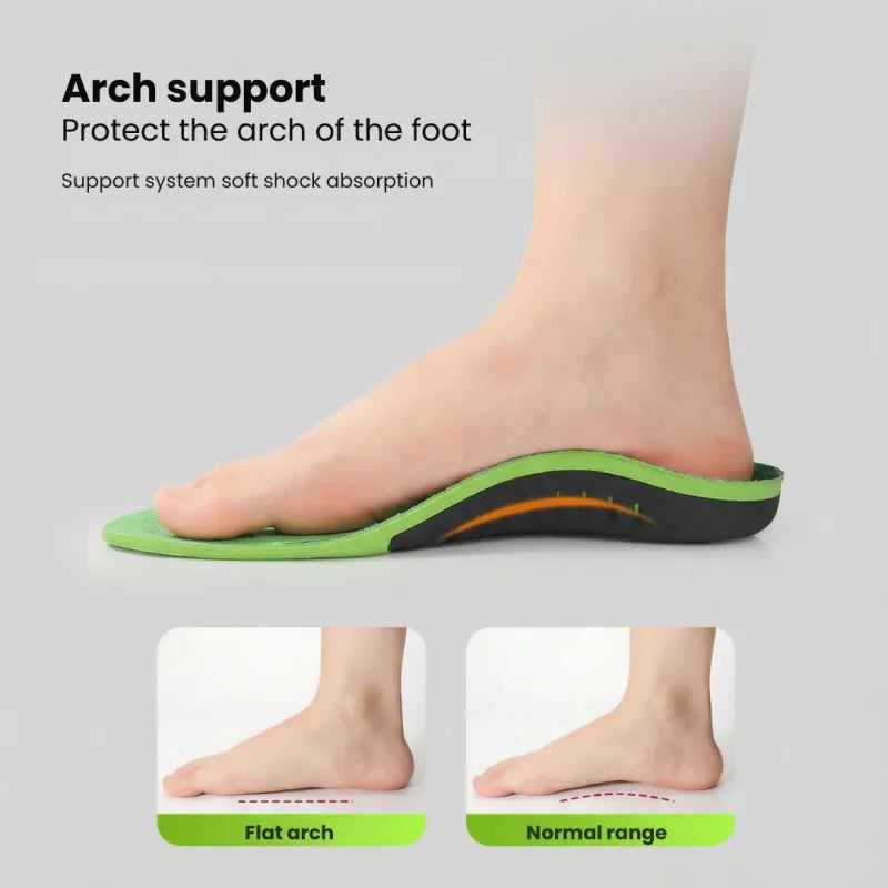 Motion Comfort Insole