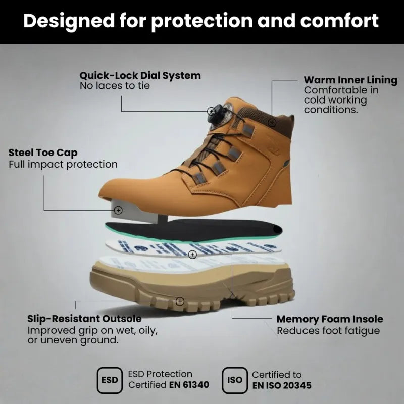 POLAR™ S3 Winter Safety Boots