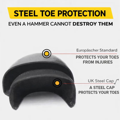 STRIDE S1 Pro | Slip-On Steel Toe Boots