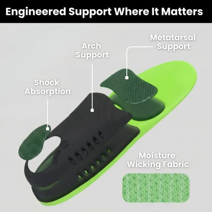 TECKRS® Pro Cushion Insole