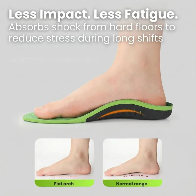 TECKRS® Pro Cushion Insole