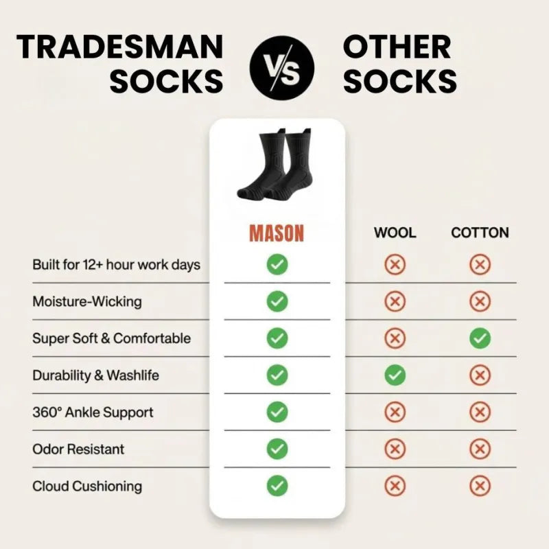 Tradesman Work Socks For All Day Comfort
