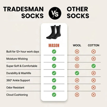 Tradesman Work Socks For All Day Comfort